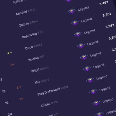 LEADERBOARD